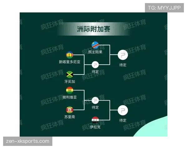 澳大利亚2026世界杯小组赛赛程分析及出线前景预测